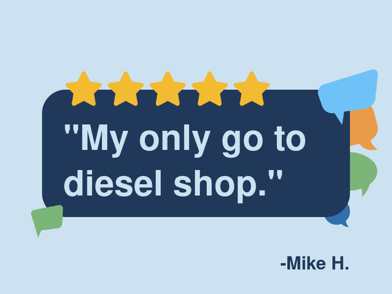 Britton's Auto Truck & RV Center logo