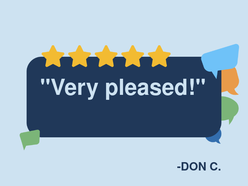 Raceway Lube Plus logo