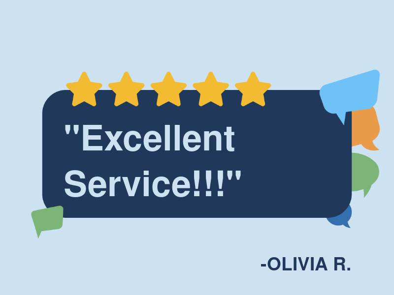 Mesa Auto Works logo