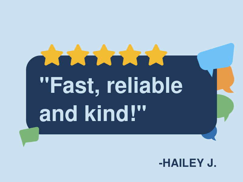 Raceway Lube Plus logo