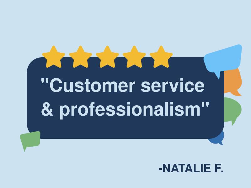 Gordy's Choice Auto Repair & Tire logo