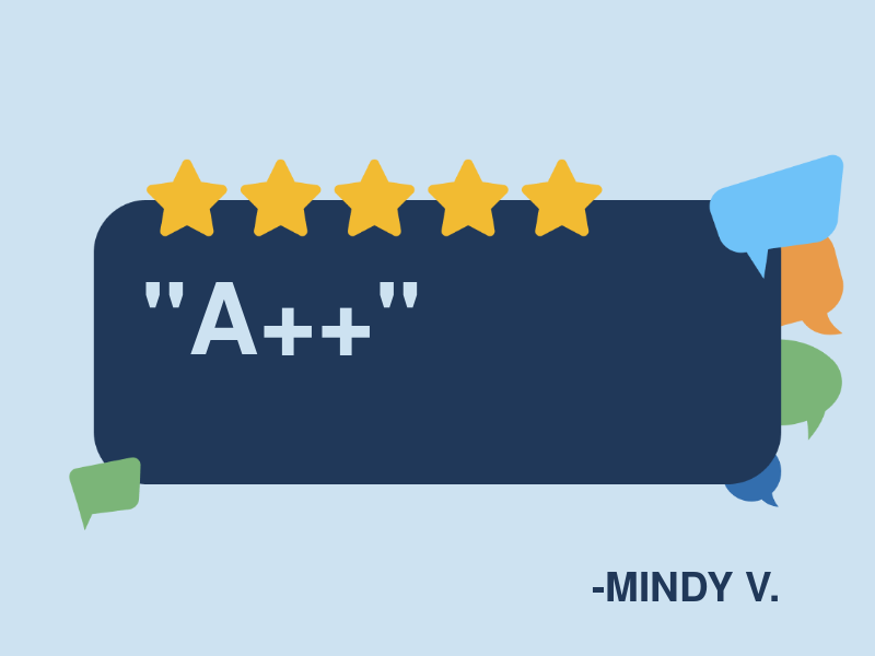 Hopewell Tire & Auto logo