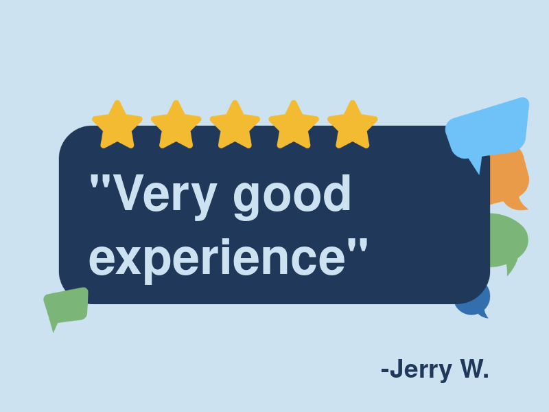 Auto Care Specialists logo