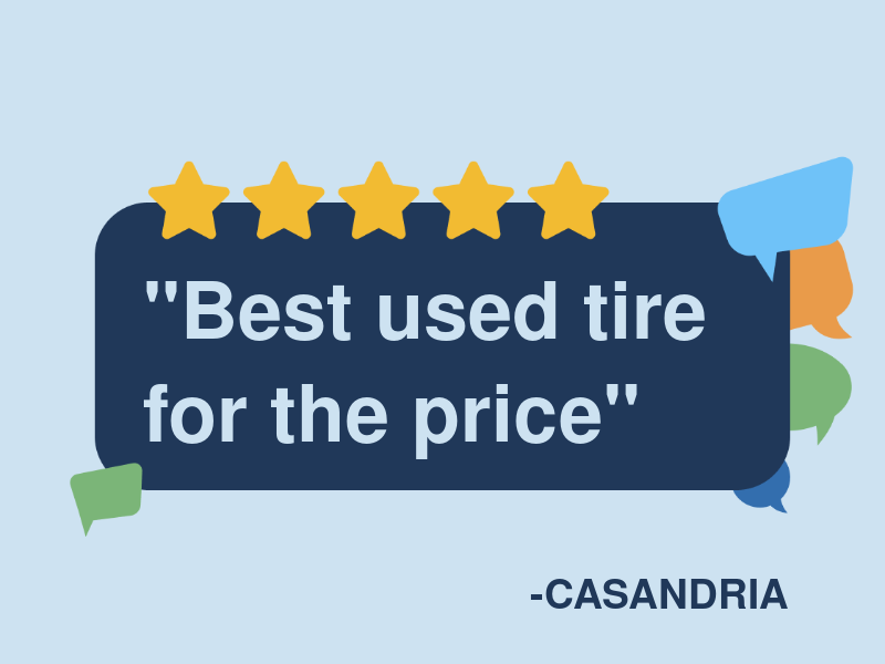 Blue Flame Muffler And Tire logo