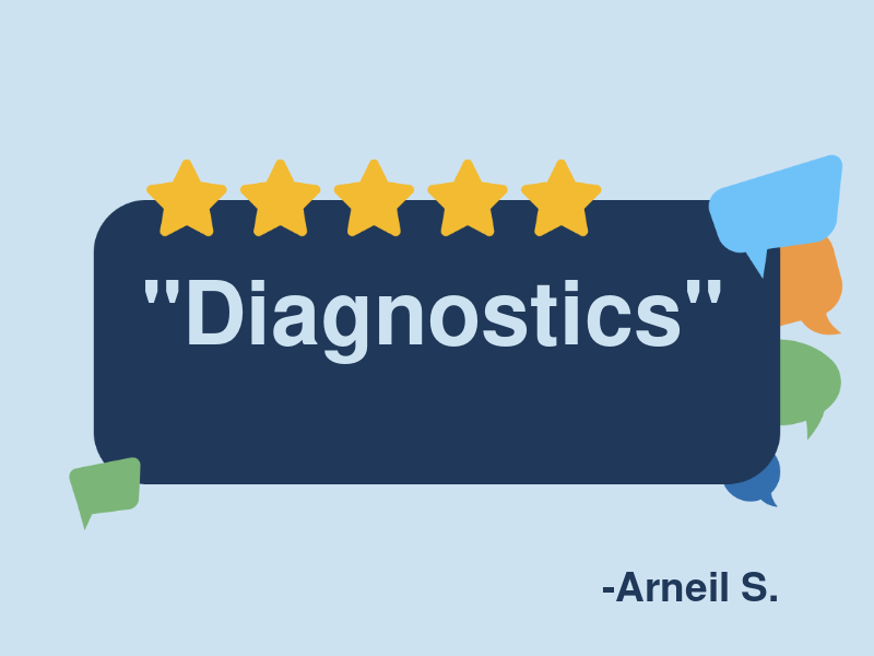 PETRA Automotive Center logo