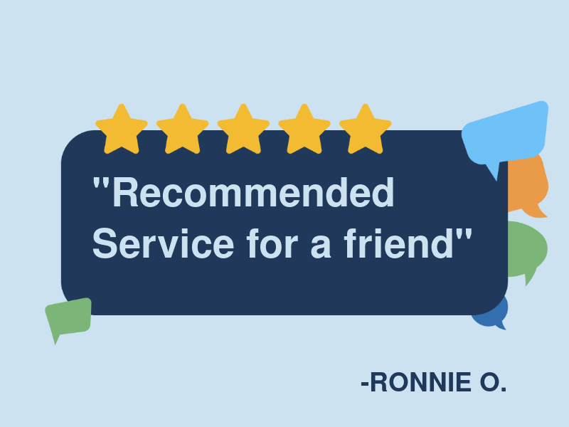 Integrity Auto Repair & Mufflers logo