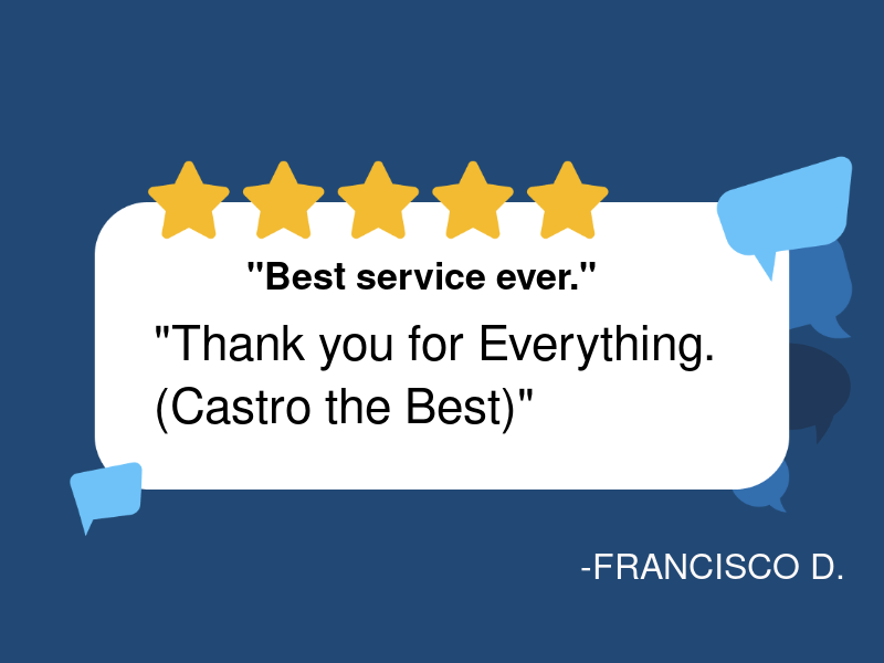 Castro's Automotive Service logo