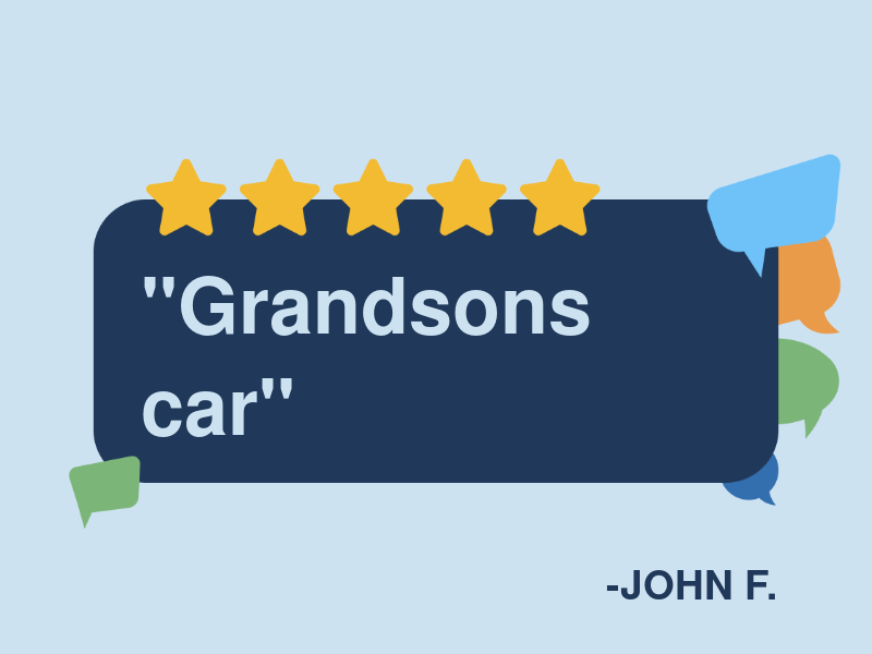 Fellows Car Care logo