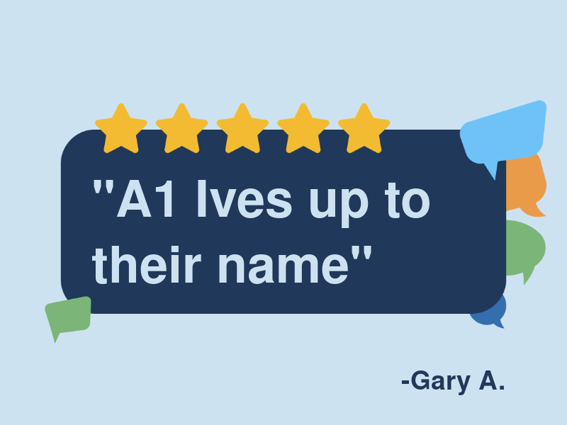 A 1 Auto Care Inc logo