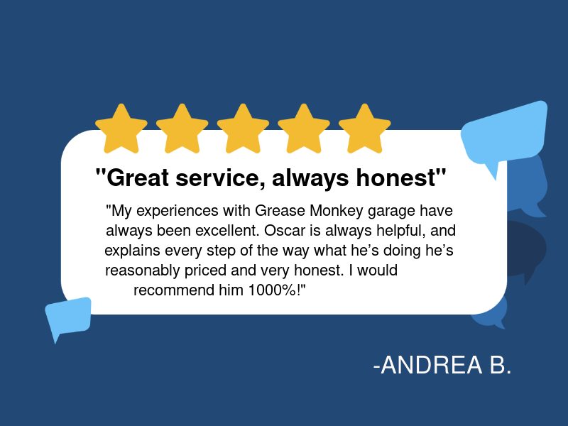 Grease Monkey Garage logo