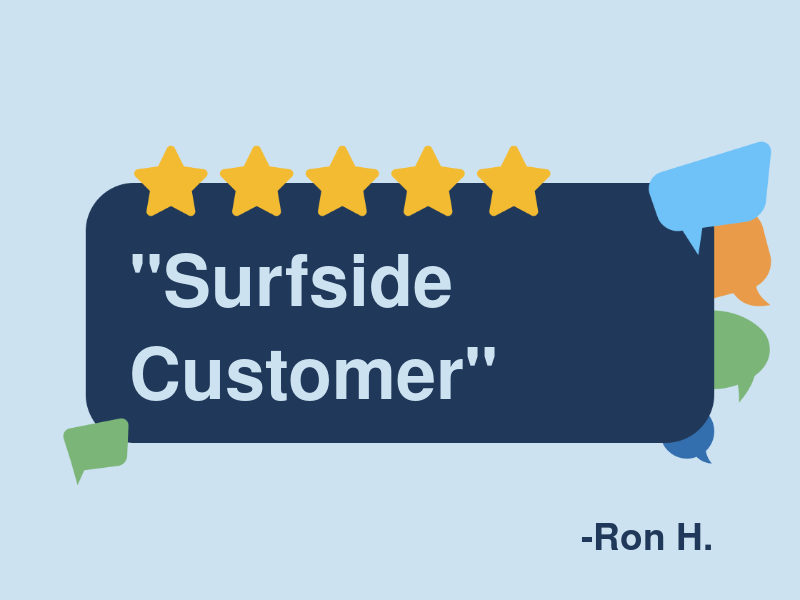 Surfside Automotive logo