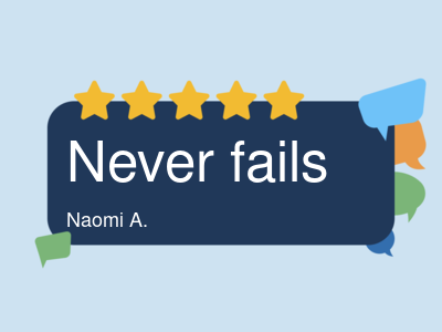 All American Auto Repair logo