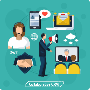 Collaborative CRM