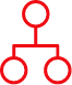 Flexible Hiring Models