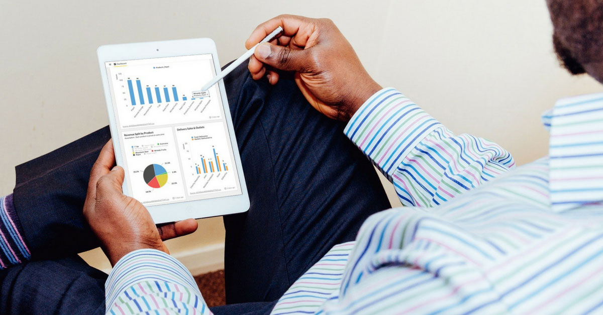 SCM software development