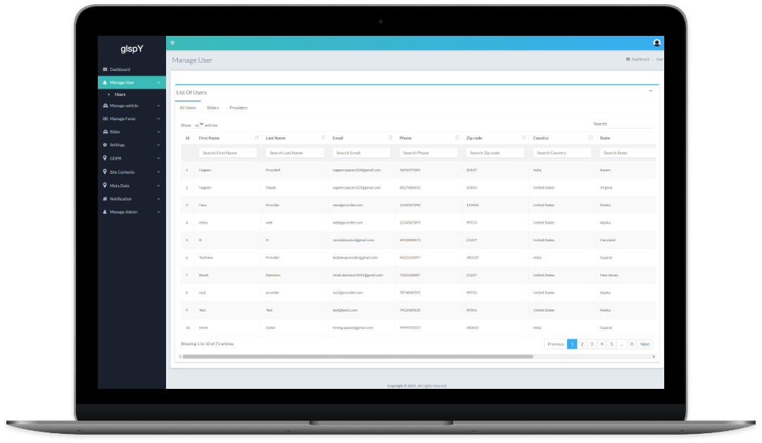Manage All Users