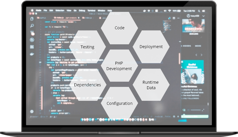 PHP development