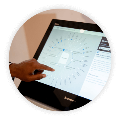 Business intelligence