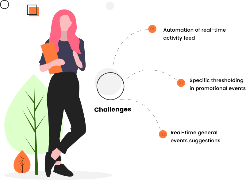 Event Management Website Challenges