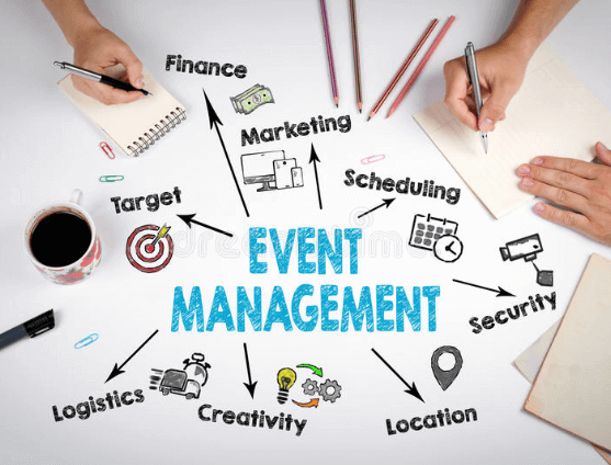 Event Management