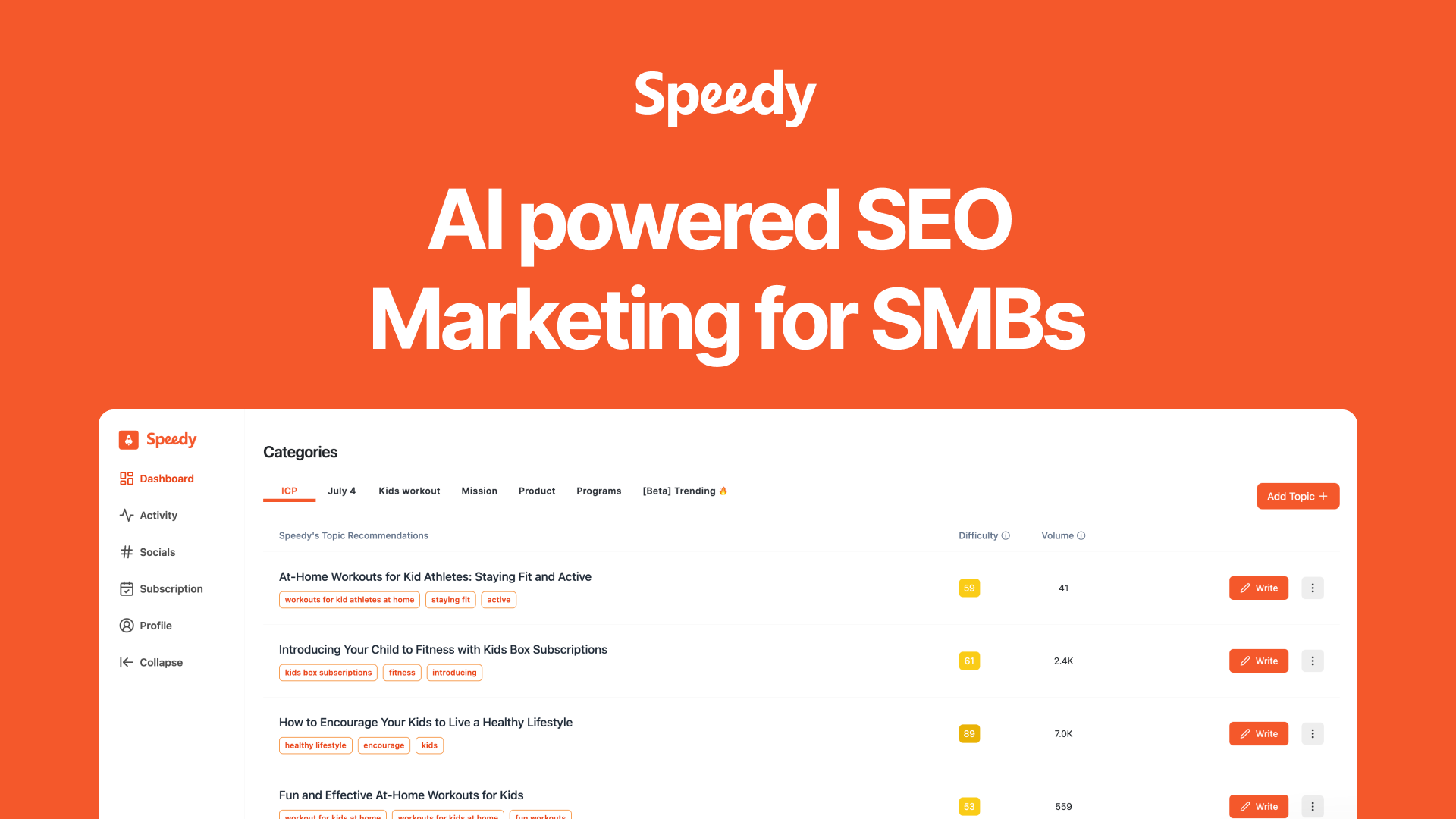 Thumbnail of Speedy AI Powered Content Marketing for Your Business