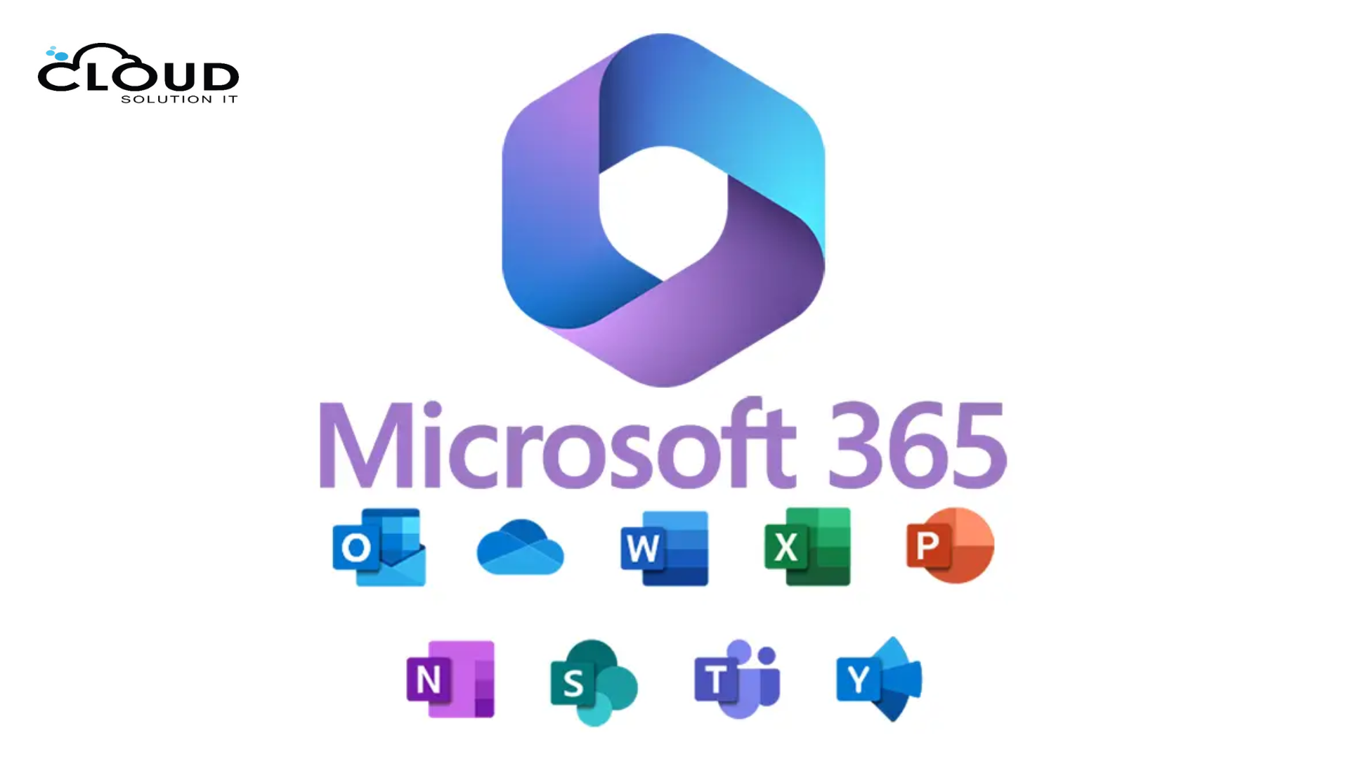 Master Office 365 with Best Practices