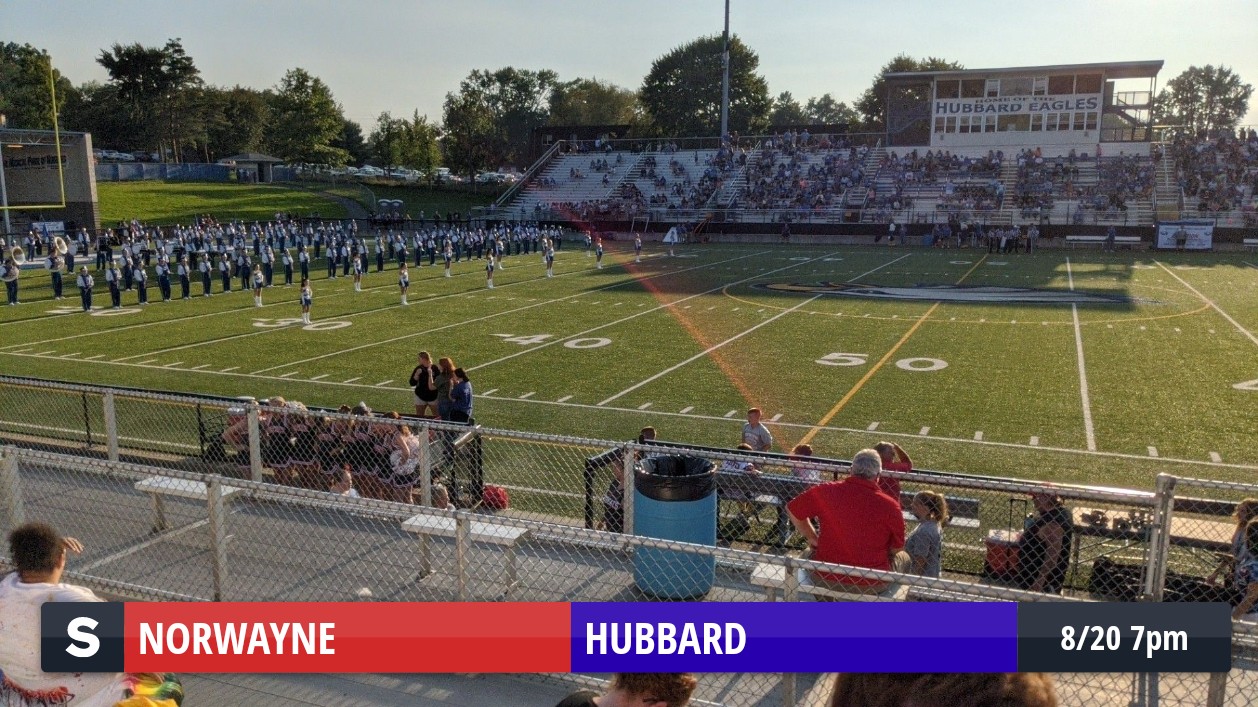 The Hubbard Eagles defeat the Norwayne Bobcats 48 to 28 ScoreStream