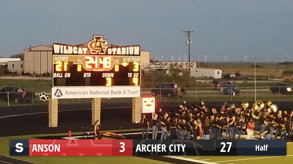 The Archer City Wildcats defeat the Anson Tigers 34 to 17 ScoreStream
