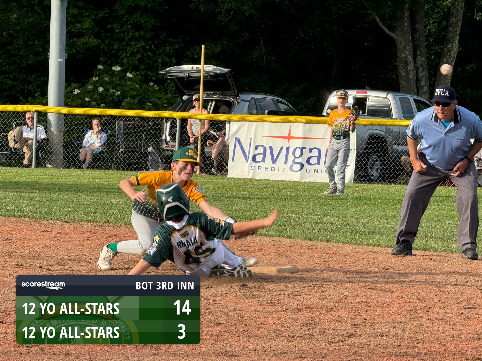 Sd Scorestream