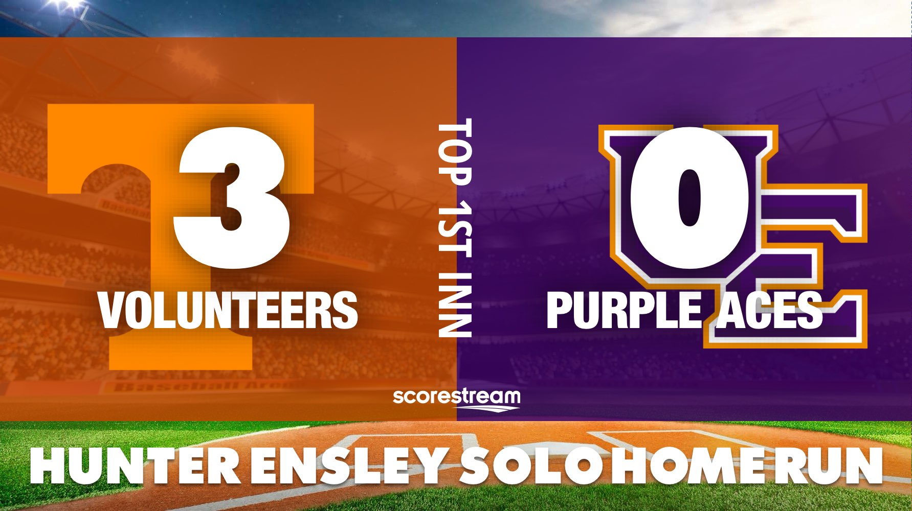 GT84 Posted A Picture ScoreStream Gt84 posted a picture scorestream