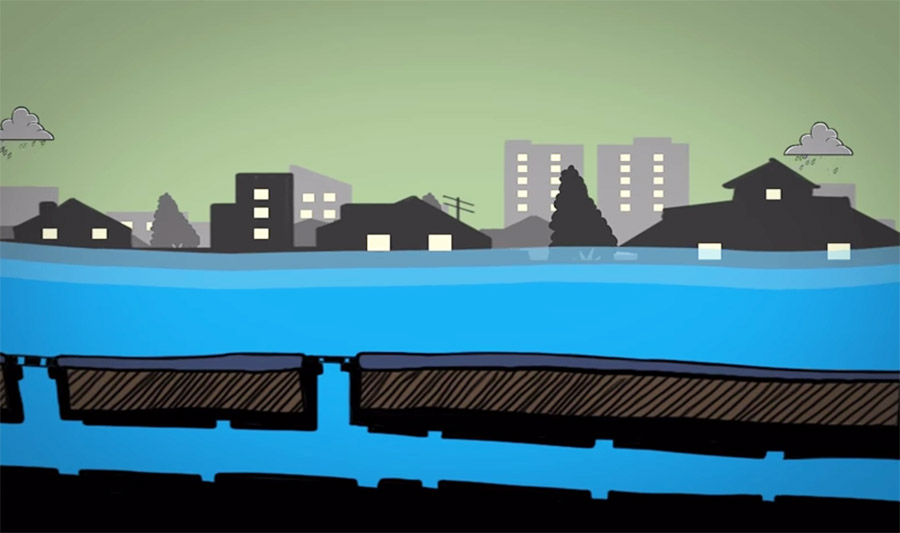 Municipal Risk Assessment Tool