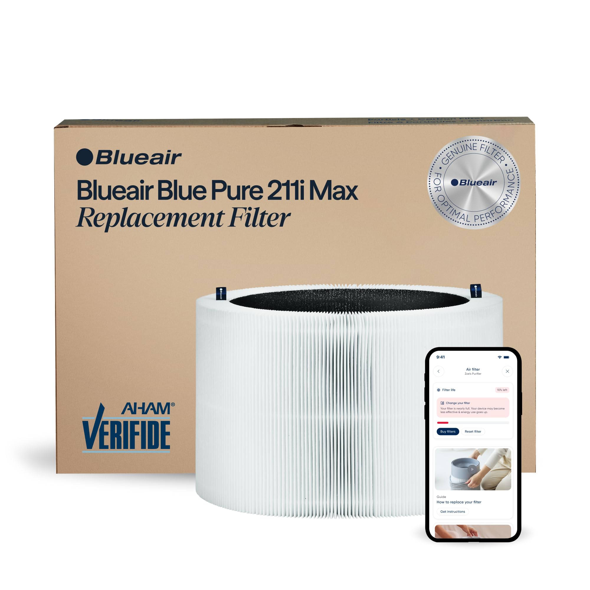 Blue Air Filter Replacement Blueair 411 Replacement Filters