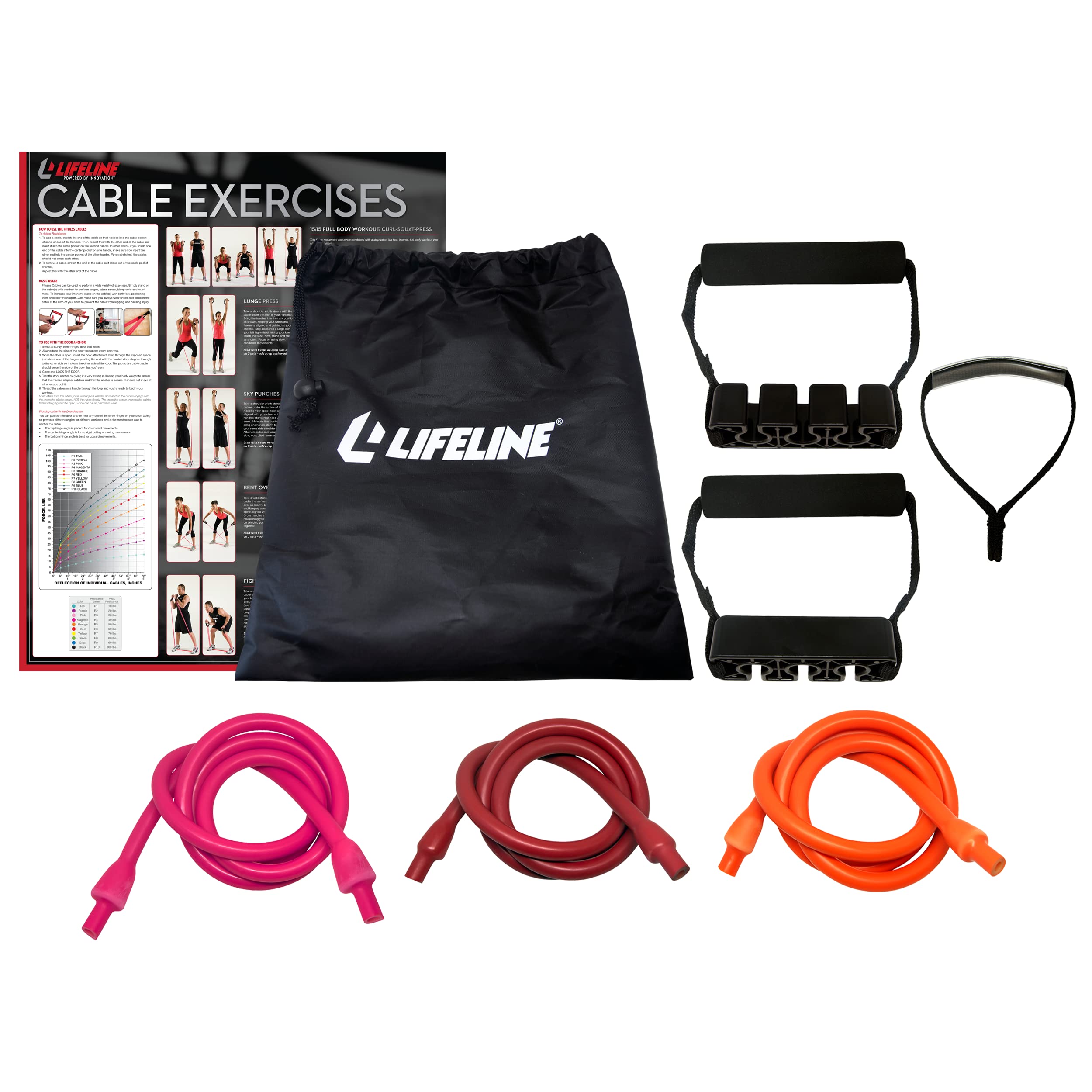 Cellularline Interphone Lifeline Fitness Interchangeable Lateral