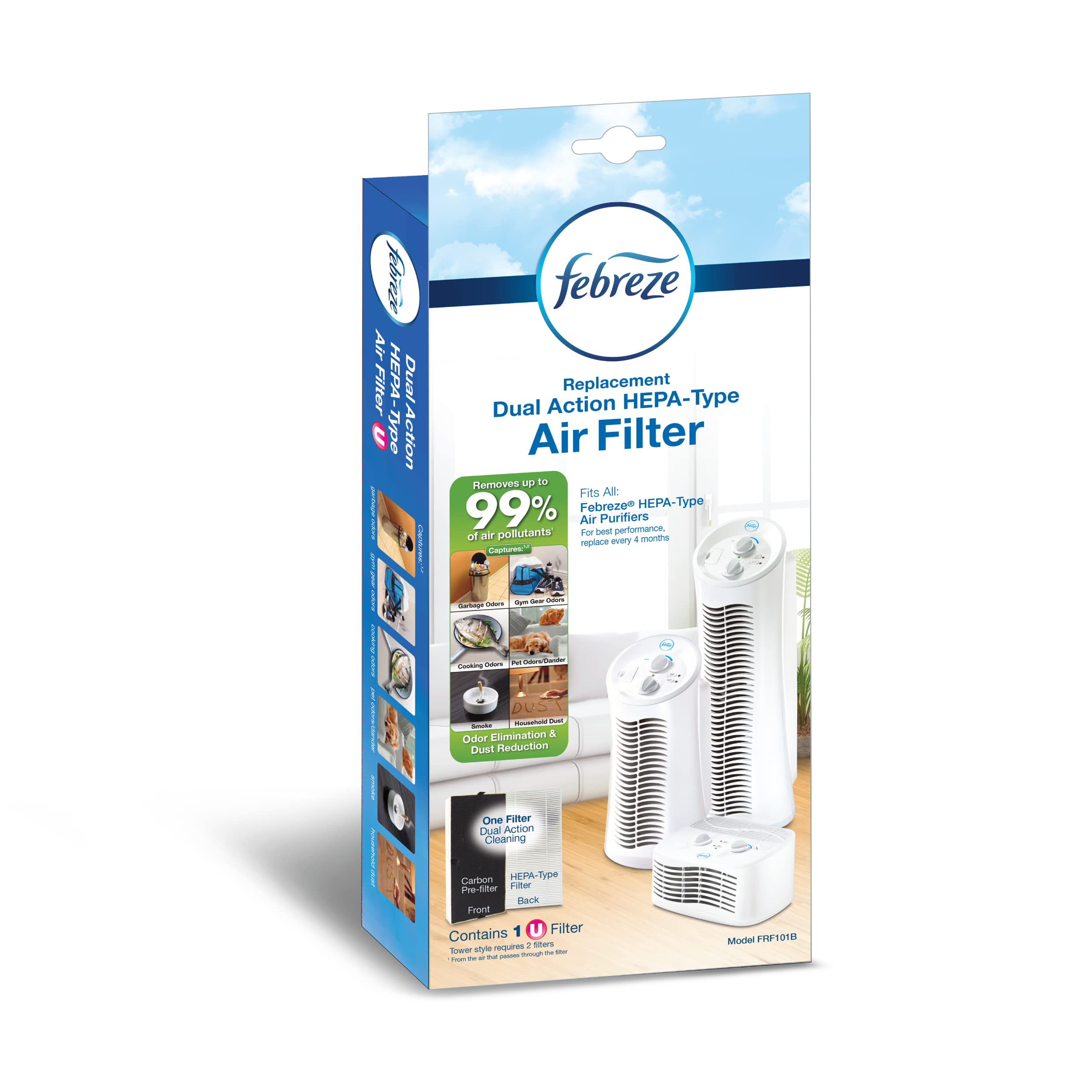 SPARES2GO Air Purifier Filter Kit Compatible With Levoit LV-PUR131