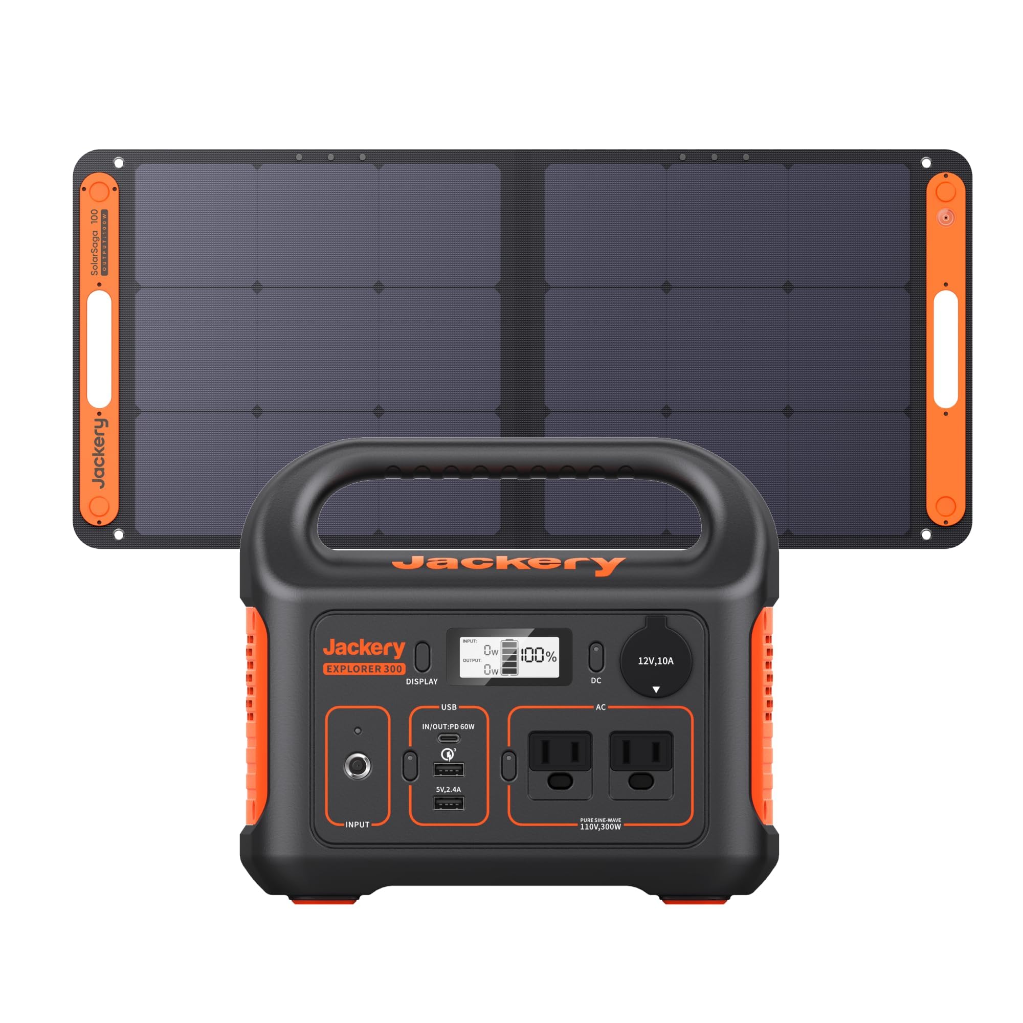 【myblumen】Jackery SolarSaga 60w Jackery SolarSaga 60W Panel Review: Perfect companion for