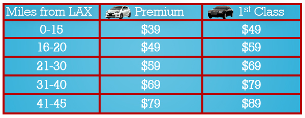 New pricing table