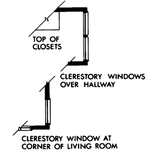 Contemporary Style Home Design Plan: 15-670