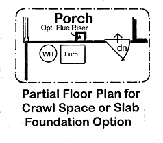 Traditional Style Floor Plans Plan: 46-487