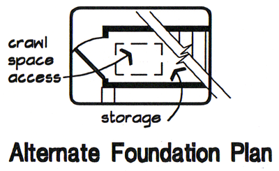 Southern Style Floor Plans Plan: 46-505