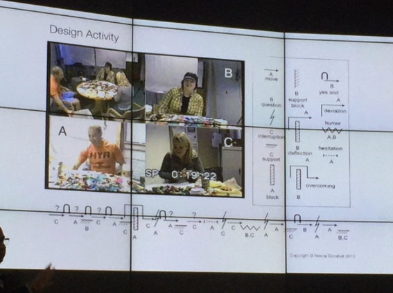 interactions dynamics notation in hive