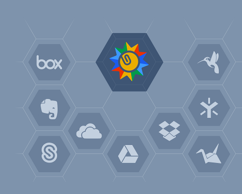 api-integrations