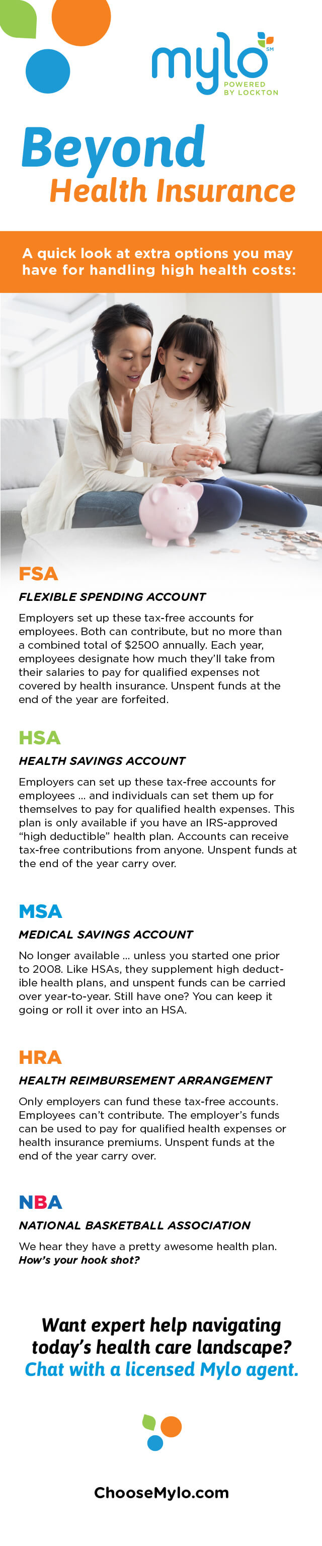 Mylo Consumer Directed Coverage Infographic