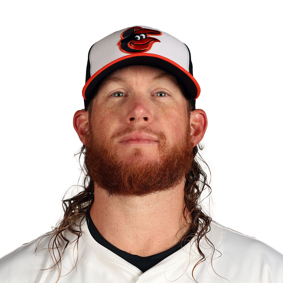 Craig Kimbrel