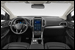 Ford Edge dashboard photo at San Francisco in izmo Ford