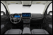 Ford Bronco Sport dashboard photo at San Francisco in izmo Ford