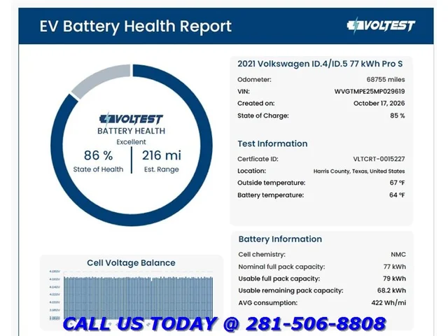 SEMINUEVOS VOLKSWAGEN ID.4 Pro S CARPLAY PANO ADAPTIVE CRUISE HEATSEAT 68K Mi a Estados en autogozo