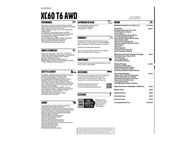 SEMINUEVOS VOLVO XC60 T6 AWD Platinum NAV PANO LEATHER BLIS TECH CLIMATE a Estados en autogozo