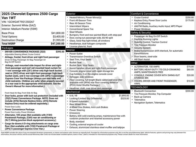 Nuevos CHEVROLET EXPRESS CARGO à Estados chez autogozo