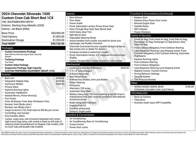 SEMINUEVOS CHEVROLET Silverado 1500 a Estados en autogozo