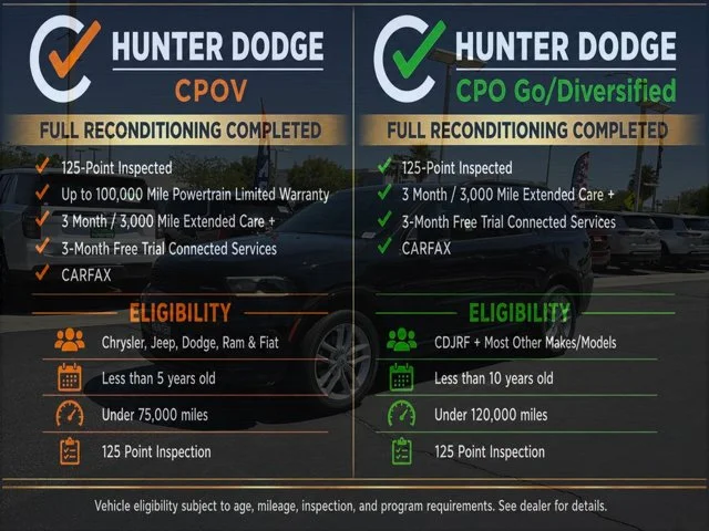 SEMINUEVOS DODGE Durango a Estados en autogozo